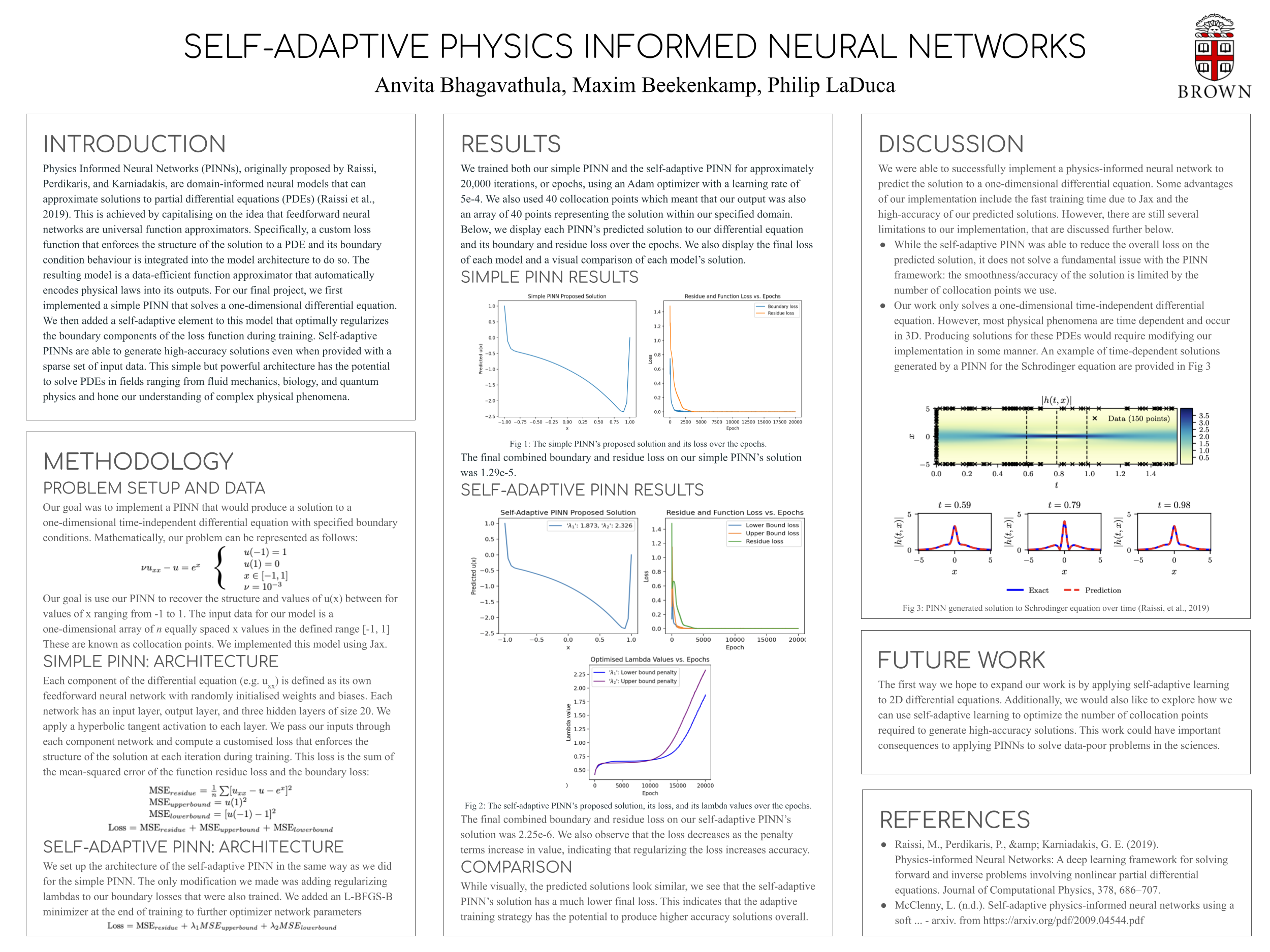 Project Poster